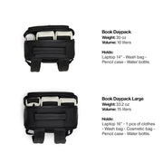 Waterproof Laptop Backpack
