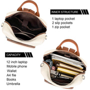 Leather Laptop Backpack Purse